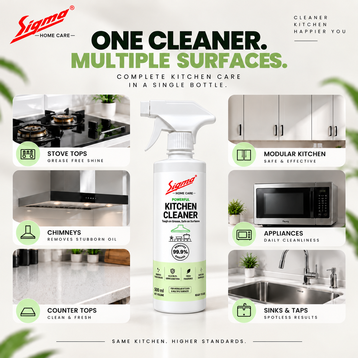 Sigma Home Care Kitchen Cleaner | Tough Grease & Oil Remover Spray | Fast & Easy Cleaning of Stoves, Chimneys, Countertops, Sinks & Tiles | Removes Stubborn Kitchen Stains & Grime | 500ml